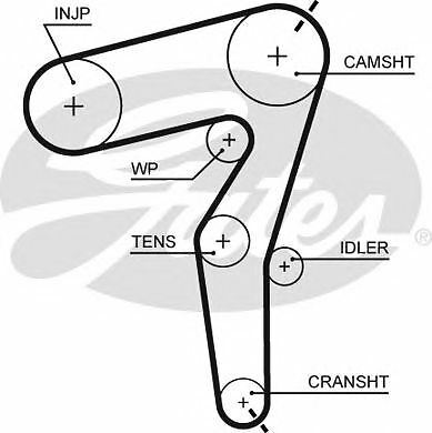 Timing belt cambelt - timing, gates