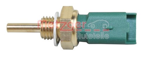 Green coolant temperature - green,
